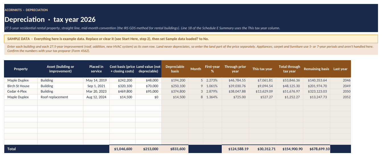 Depreciation tab with sample buildings and a year-by-year schedule