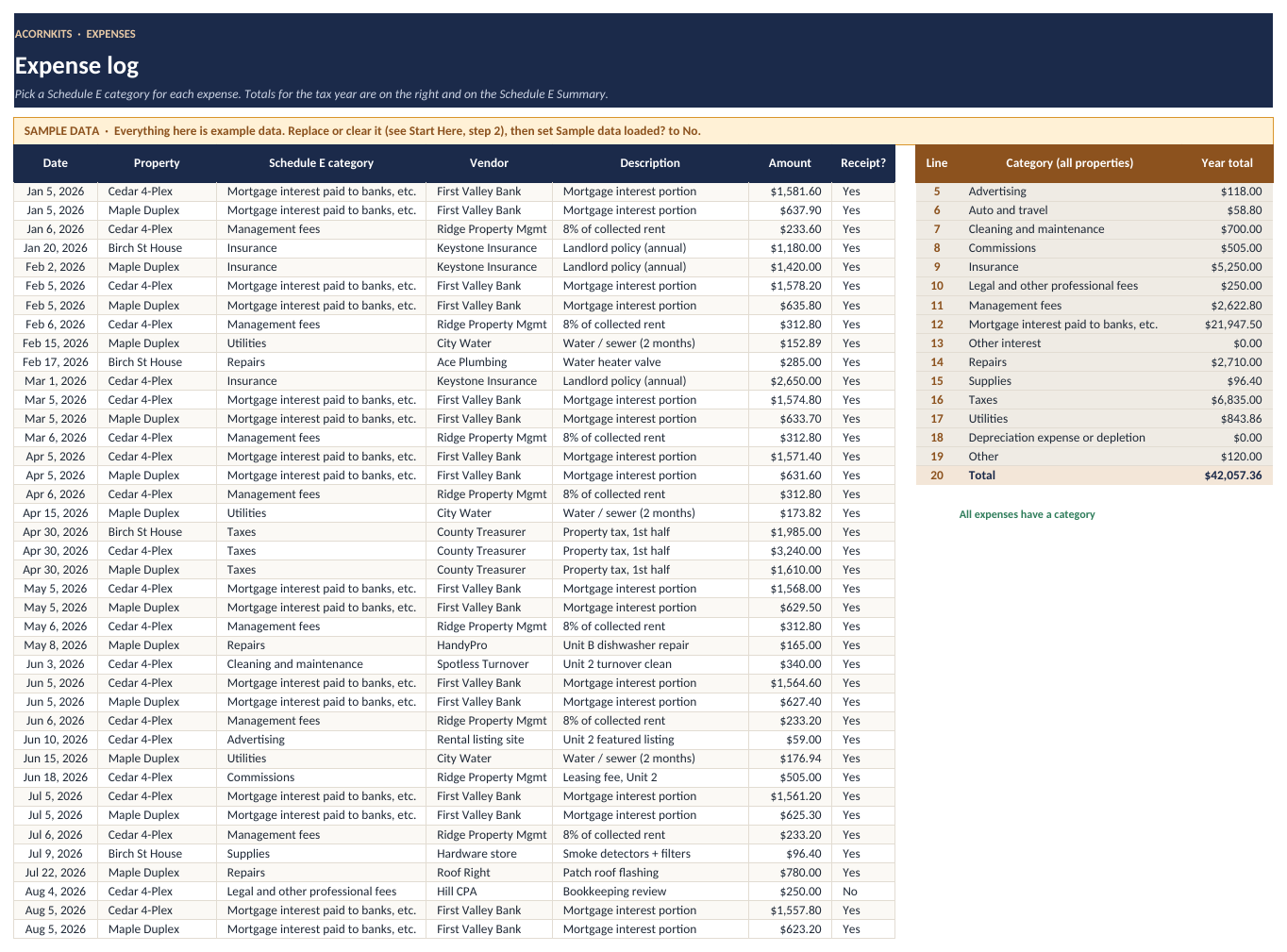 Expense log with Schedule E categories