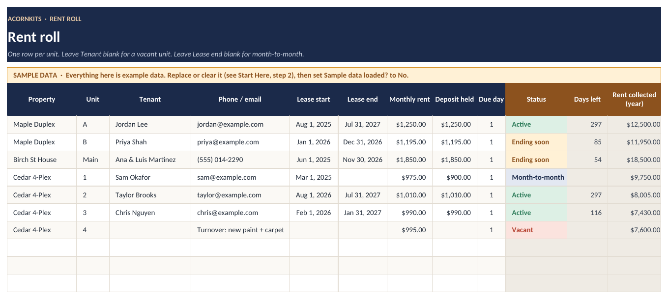 Rent Roll with sample tenants and lease statuses